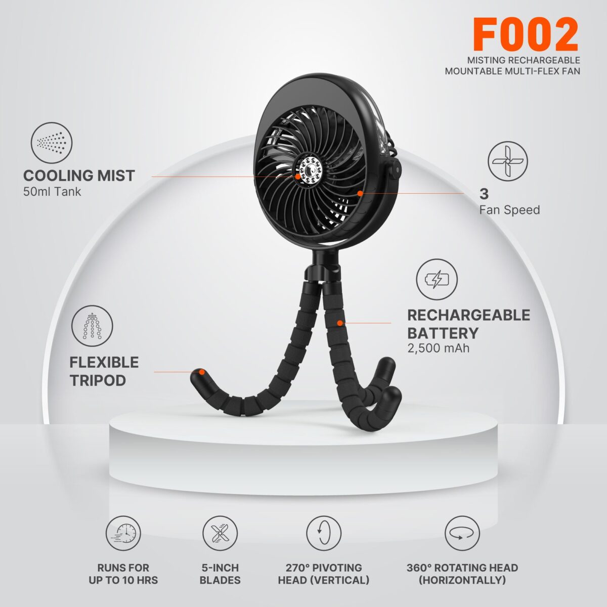 Misting Stroller Fan, 6000mah Battery Operated Portable Fan - Image 2